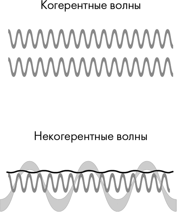 pdf electrostatic accelerators